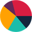 CSV master pie chart